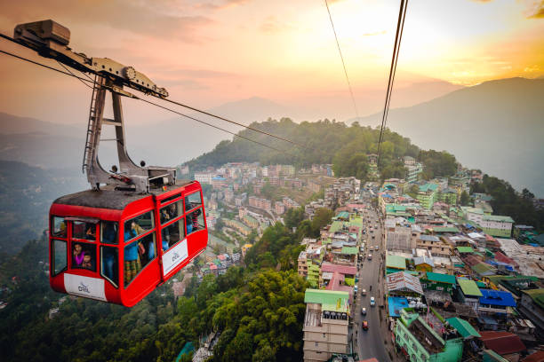 flight-gangtok